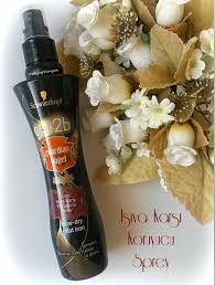 Schwarzkopf Got2b Isiya Karsi Koruyucu Sprey Guncel Moda Son Trendler Moda Haberleri