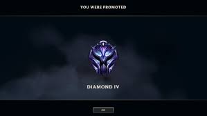 This dataset contains the first 10min. Riot To Remove Divisional Promotion Series High Elo Duo Queue