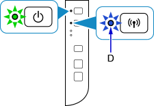 Restart your computer and then reinstall the drivers. Canon Knowledge Base Easy Wireless Set Up From A Mac Pixma G3200