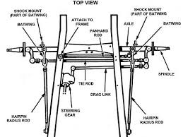Features everything you see in the photo's. 1932 Ford 75th Anniversary Roadster Project 2007 A Deuce Odyssey Canadian Rodder
