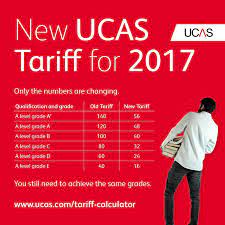 Ucas On Twitter: "See How Many #Ucas Tariff Points You Have With Our Tariff  Calculator! Https://T.co/Vmqmyr7Hl0 Https://T.co/Vixqcxfovg" / Twitter