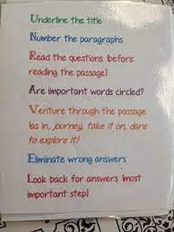 3rd Grade Things Reading Comprehension Strategies Reading Classroom Reading Comprehension