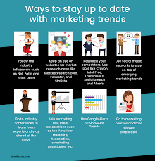 Ways To Stay Up To Date With The Latest Marketing Trends Infographic Data Driven Marketing Marketing Trends Data Driven