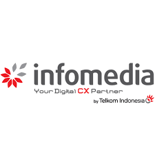 Telkommetra Bisnis Struktur Anak Usaha Rekam Jejak Award