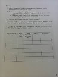 Solved Questions 1 In Terms Of Flowrate Vs Head What Is