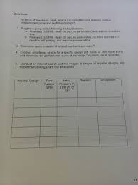 Solved Questions 1 In Terms Of Flowrate Vs Head What Is