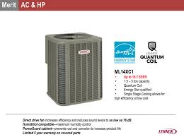 The lennox xc21 air conditioner is part of the dave lennox signature collection. Guide To Purchasing A Lennox Heating And Central Air Conditioning Syst D Airconditioning