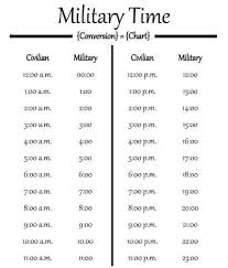 Free Printable Military 24 Hour Time Charts Excel Word