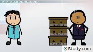 Job Specification Definition And Meaning Bbalectures Job Specification Job Meant To Be