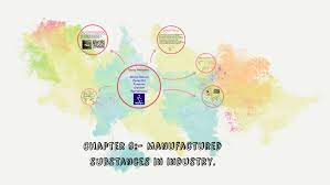 Glass and ceramic fill in the blanks below. Chapter 9 Manufactured Substances In Industry By Daniel Dinesh