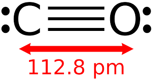 You should check your co detector batteries every two to. Carbon Monoxide Wikipedia
