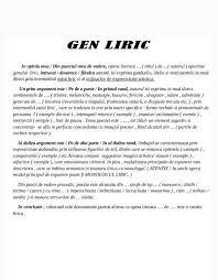 Doc acorda si tu o nota acestui referat: ArgumentaÈi ApartenenÈa La Genul Liric Al Operei Intr Un Lac De Tudor Arghezi Brainly Ro