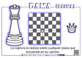 La mayoría de los juegos de ajedrez gratis de nuestra lista tienen varias características comunes se trata de juegos de ajedrez para descargar con una doble vista (normalmente se puede jugar en 3d. Las Piezas Del Ajedrez Iii Dama Y Rey Actiludis