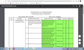 Maybe you would like to learn more about one of these? Kisi Kisi Soal Uas Matematika Kelas 5 Semester 1 Kurikulum 2013 Antapedia Com