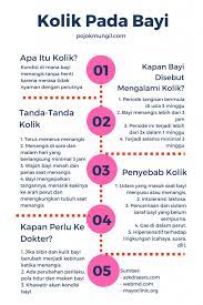 Salah satunya kolik pada bayi. Menenangkan Bayi Rewel Karena Kolik Dengan Alat Pembersih Debu