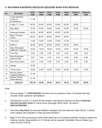 Penggal persekolahan tahun 2018 hampir bermula. Yuran Persekolahan 2018 Sekolah Izzuddin Shah Sis Ipoh