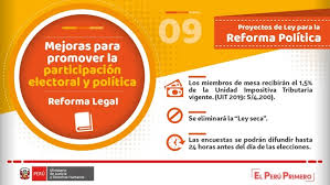 I peru, den ley seca er defineret af ley orgánica de elecciones (organisk lov om valg). Proyecto Del Ejecutivo Plantea Modificar Ley Electoral Para Que Se Pague A Miembros De Mesa Por Su Trabajo Gobierno Del Peru