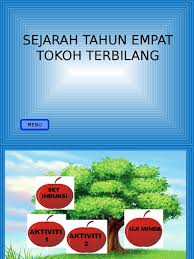 Kedudukan yang baik seperti hang tuah. Sejarah Tahun Empat Tokoh Terbilang Pptx