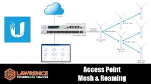 Free unifi playtv lite everywhere. Ubiquiti Unifi Configuring Wireless Uplinks For Mesh Networking And Roaming Between Them Youtube