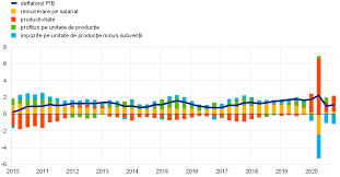 Check spelling or type a new query. Bce Raport Anual 2020