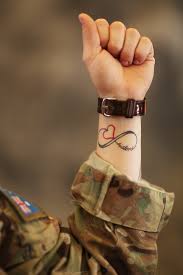 This is the third in a series of articles on the history of tattoos in the australian military, exploring their origins, meanings, and their representation in the memorial's photograph collection. Afghanistan Meao2013