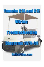 Yamaha electric golf carts becoming car alternative by: 52 Golfcarttips Com Ideas Golf Golf Carts Electric Cart