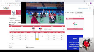 Check spelling or type a new query. Tip8gvhcuhkiim