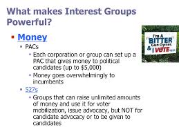 These things in your basement could be worth a lot of money country living everyday pains today's teens will never understand country living 36 inspiring women who changed the world Chapter 19 Lesson 3 Interest Groups And Their Roles Ppt Download