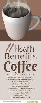 Coffee Offers Multiple Health Benefits If You Drink 2 6 Cups Daily Coffee Benefits Coffee Health Benefits Coffee Health
