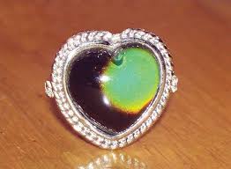 Cuales Son Los Colores De Un Anillo De Humor Stguitars Com