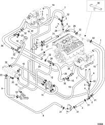 Check spelling or type a new query. Closed Cooling System V Drive Perfprotech Com