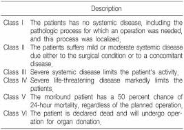 Image result for ASA Class