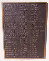 Mackay Rats of Tobruk Memorial