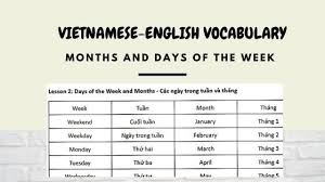 Vietnamese English Vocabulary In 2020 Learn Vietnamese English Vocabulary Vocabulary