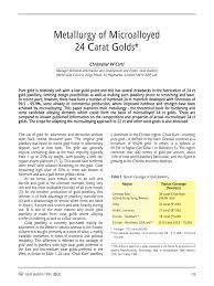 Pdf Metallurgy Of Microalloyed 24 Carat Golds