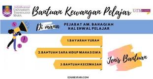 Panduan permohonan bantuan sara hidup bsh 2021. Cara Mohon Bantuan Kewangan Sara Hidup Pelajar Uitm 2020 Edu Bestari