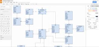 Based on a very contemporary format, it portrays the modern trends in building technology, research and development in the process of design. The Ux Process For Information Architecture Toptal