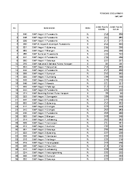 Berikut 10 smp negeri dan swasta terbaik di provinsi jawa timur berdasarkan rerata nilai un 2019: Daftar Peringkat Smp Negeri Di Jakarta Barat Daftar Ini
