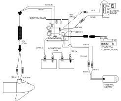 Diagrama De Fiacao 12v Trolling Motor Minn Kota E Para Motores 12 Volt 2 Pedal Tractor Minn Kota Diagram