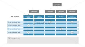 Organizational Breakdown Structure Ppt Slidemodel