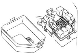 View and download toyota 2007 yaris wiring diagrams online. Toyota Yaris Echo 1999 2005 Fuse Diagram Fusecheck Com