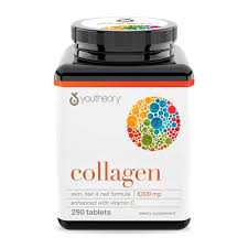 Image result for Collagen Supplement