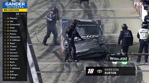 Live stream fox sports events like nfl, mlb, nba, nhl, college football and basketball, nascar, ufc, uefa champions league fifa world cup and more. Fox Nascar Motion Graphics And Broadcast Design Gallery