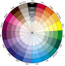 The Best Makeup For Your Eye Colour Makeup Color Wheel