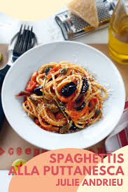 Epingle Sur Cuisine Italienne