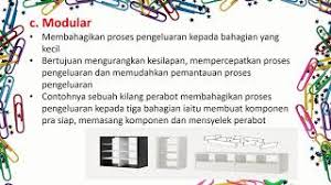 Tulisan ini akan membantumu mengurus hal ini, baik secara offline. Pengajian Perniagaan Semester 1 Pengeluaran Rekabentuk Pengeluaran Cute766