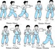 Gambar pukulan tebak dalam pencak silat macam macam tangkisan dalam pencak silat di pencak silat seain dikenal dengan teknik bantingan, tendangan dan pukulan. Macam Macam Pukulan Dalam Pencak Silat Dunia Olah Raga
