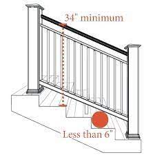 The irc, or international residential code, and the ibc, or international building railings for residential decks require a height of 3 feet from the floor of the deck to the rail top surface, as mandated by the irc. Image Result For Exterior Stair Railing Height Ontario Requirements Deck Stair Railing Deck Stairs Exterior Stair Railing