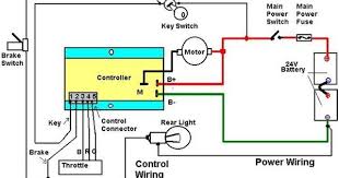 Honda motor scooters 49cc wiring wiring diagram used. Chinese Scooter Electrical Diagram Car Wiring Diagrams Electrical Diagram Electric Bike Motor Electric Bike Conversion