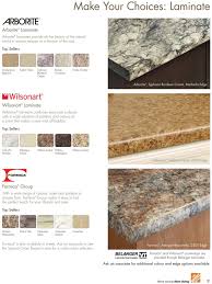 Check spelling or type a new query. Home Depot Current Flyer 01 01 12 31 2019 21 Flyers Canada Com